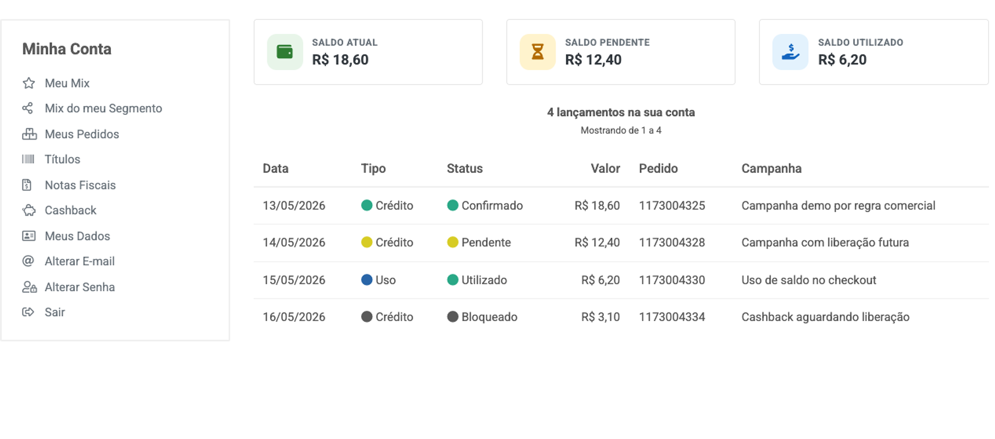 Extrato do cliente com saldo atual, pendente, utilizado e histórico de lançamentos de cashback