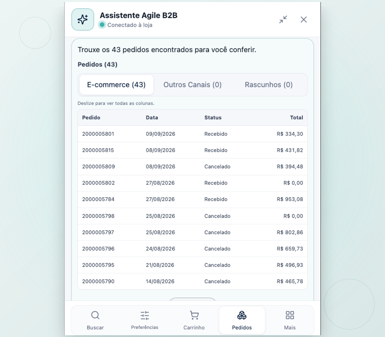 Janela ampliada do Assistente Agile B2B exibindo pedidos reais com data, status e valor para o cliente autenticado na Loja Demo