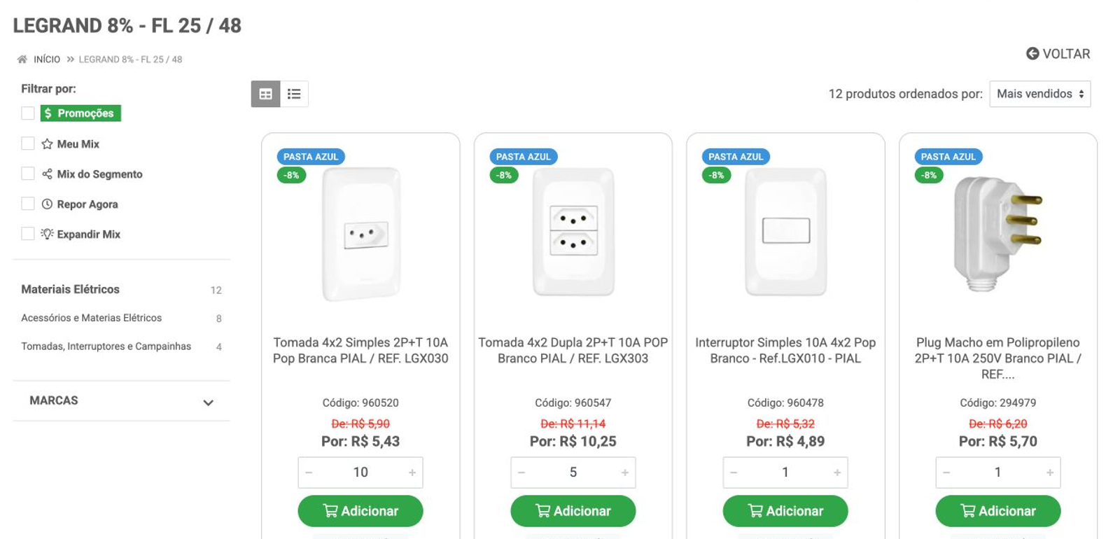 Promoção com produtos participantes, desconto, preços promocionais, quantidades e ação de compra